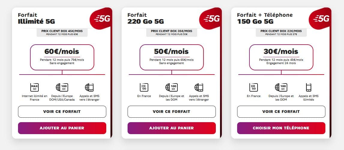 SFR 4 Forfaits 5G En Promotion Jusquau 18 Avril 2022