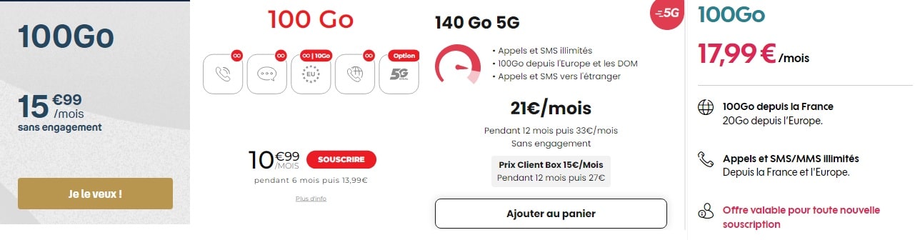 Profitez Des Meilleurs Forfaits Mobiles En Janvier 2023