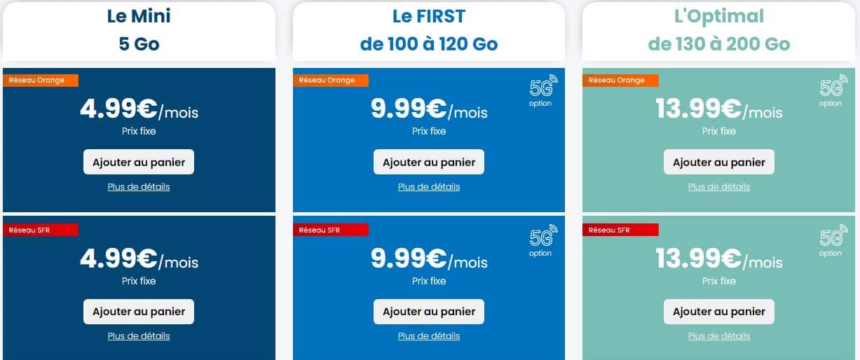 First One Et Mini Forfaits Mobile Youprice Sans Engagement Vite