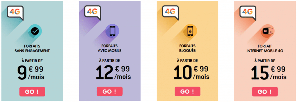 Forfaits NRJ Mobile