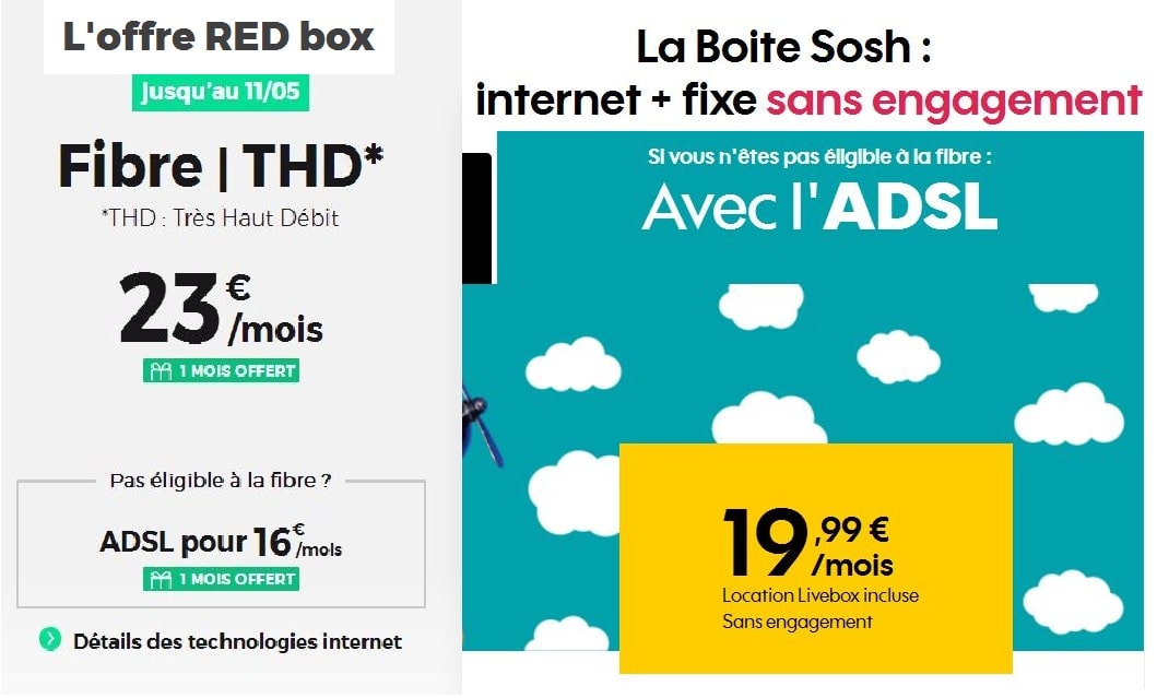 Box sans engagement pas chère comparatif Box Sosh et Box RED