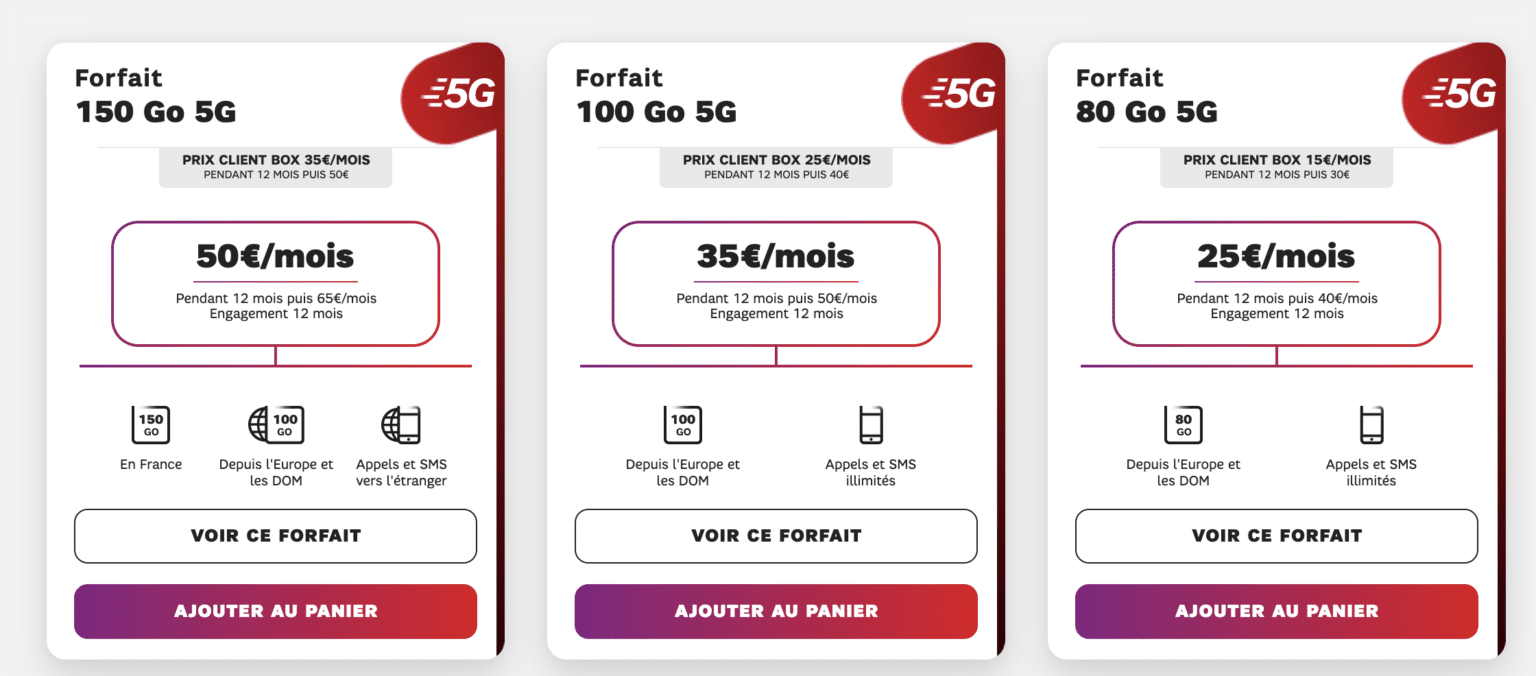 Forfaits Mobile 5G | Offre Opérateurs | Faut-il Passer à La 5G