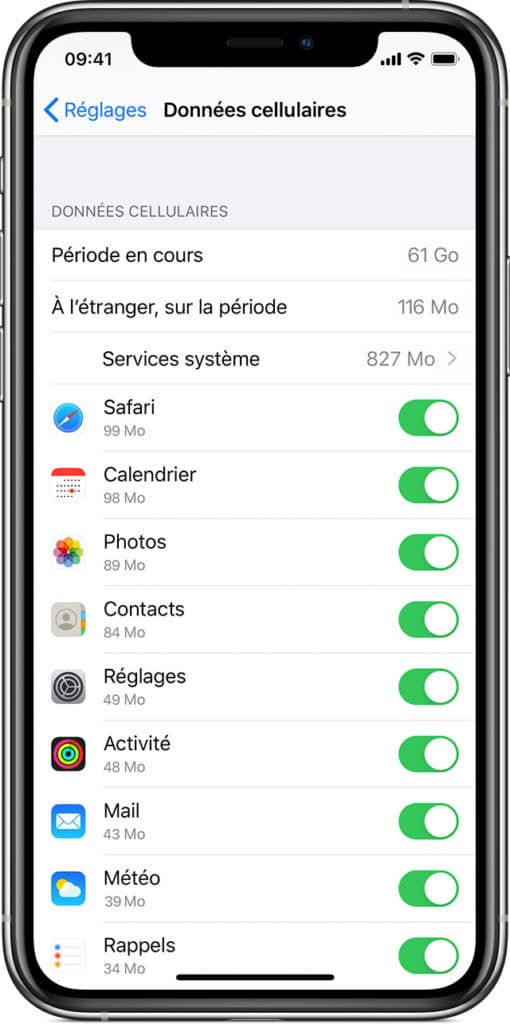 Comment Savoir Le Nombre De Go Utilisé Forfait internet mobile | Estimer sa conso | Combien de Go