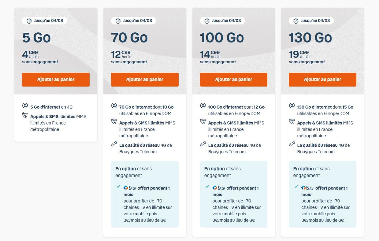 B&You Bouygues 4 nouveaux forfaits mobiles en promotion jusqu’au 4 août 2021