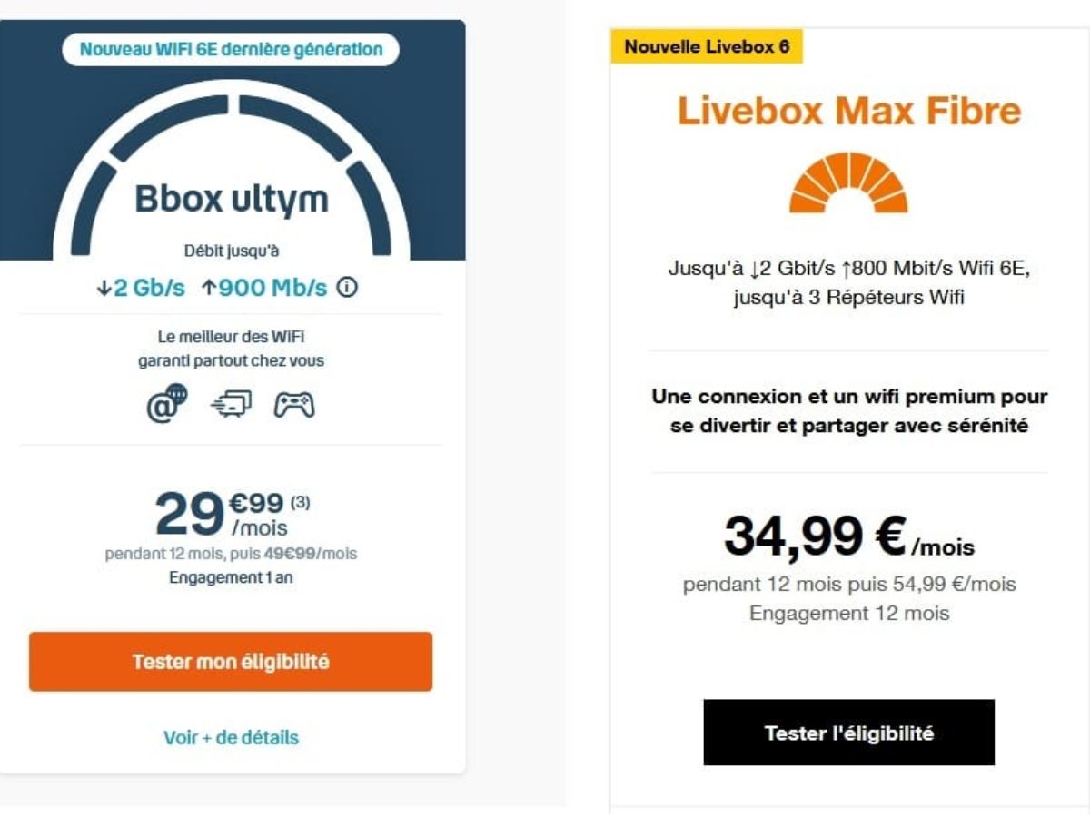 Livebox 6 vs Bbox Fibre : deux box très haut débit, un match des  caractéristiques