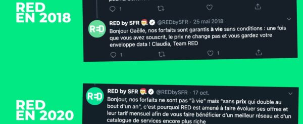 Augmentation RED