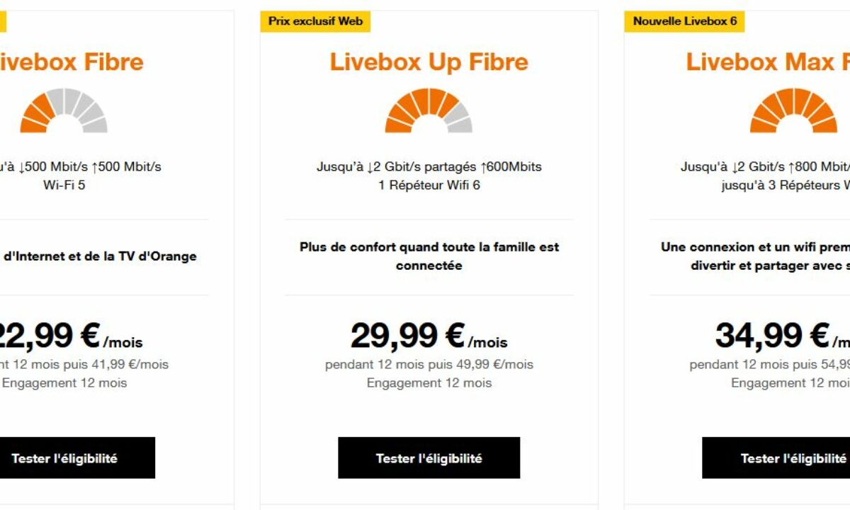 Internet Fibre, les offres Up avec la Livebox 6 - Orange