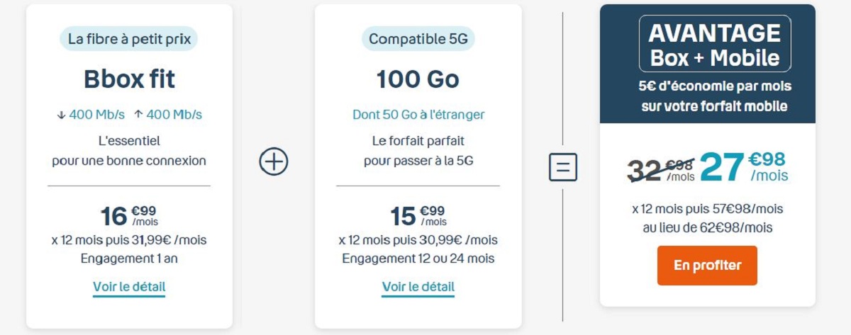 La Bbox Fit Un Forfait Mobile De Go Moins De Euros Mois Chez