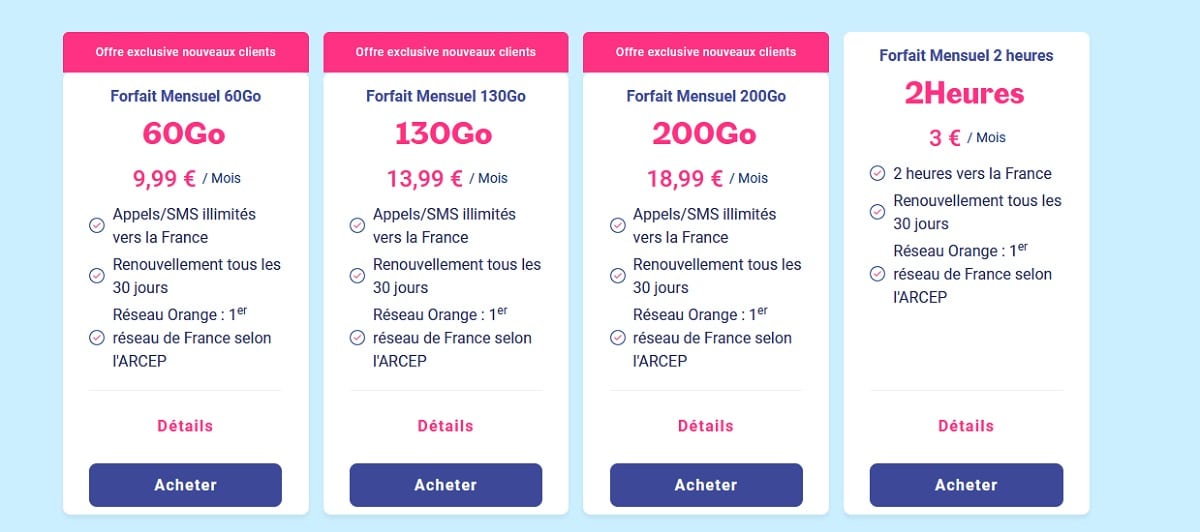 Découvrez le forfait de 60 Go de Lebara Lemon