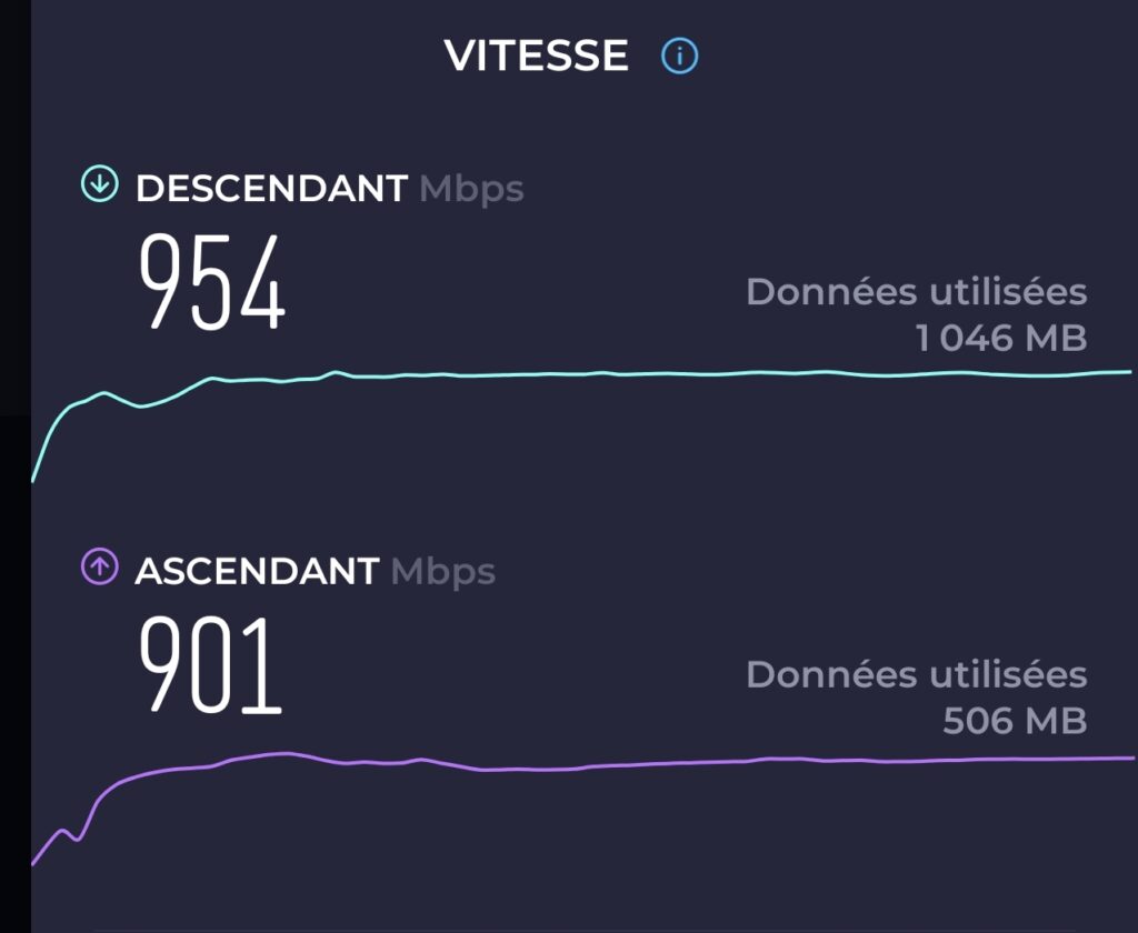 performances wifi 6 du magic 5 pro